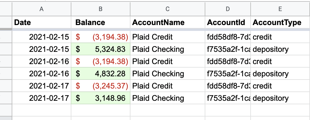 New BSA_Balances spreadsheet