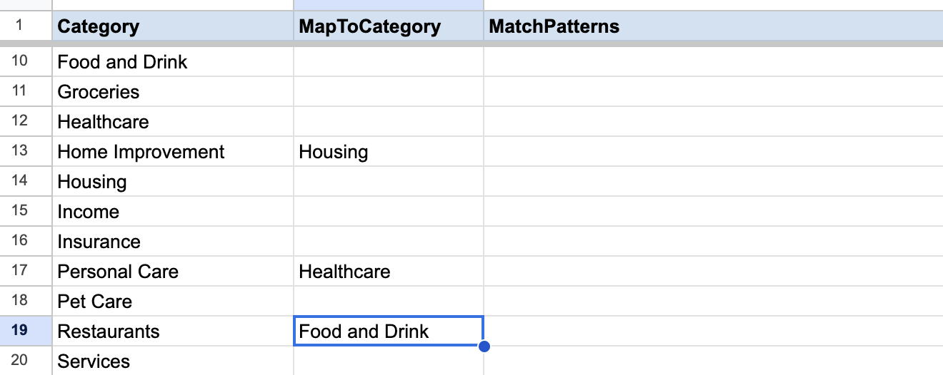 BSA_Categories with new MapToCategory column