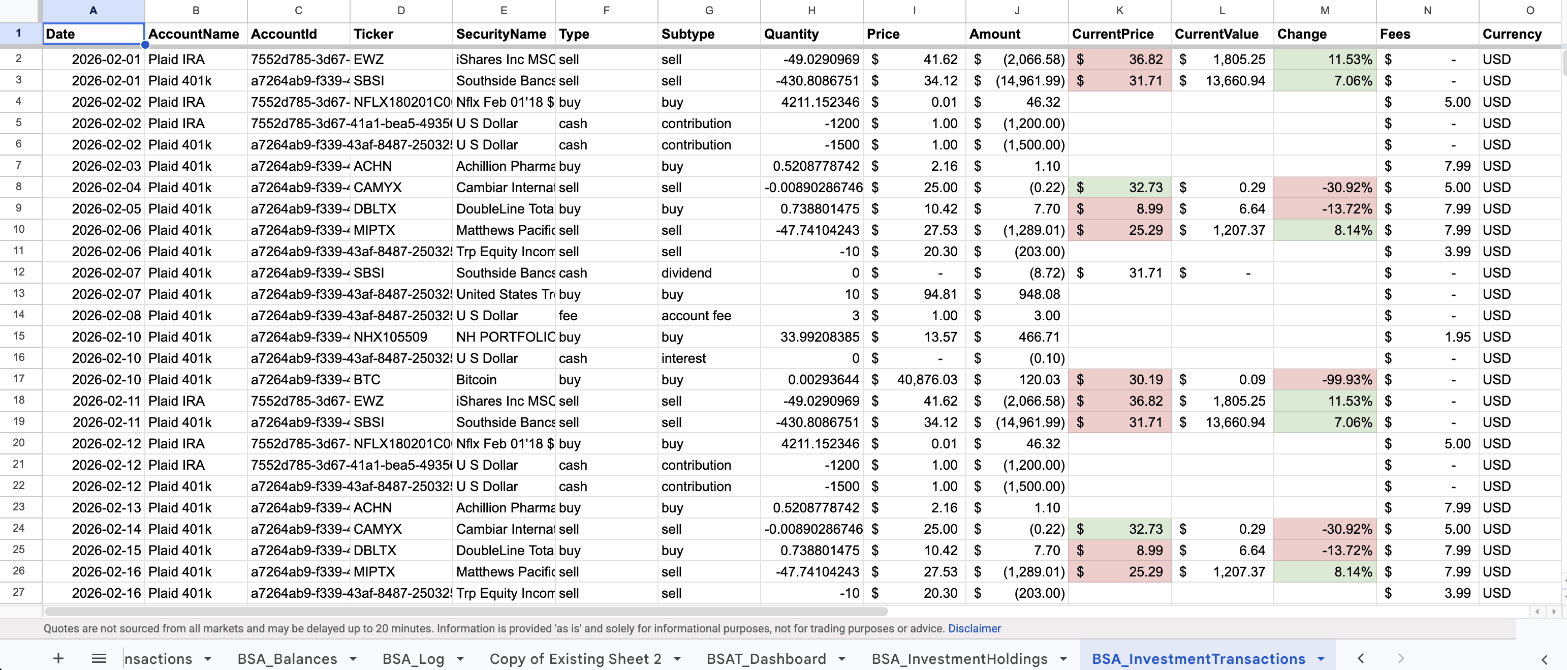 Investment Transactions